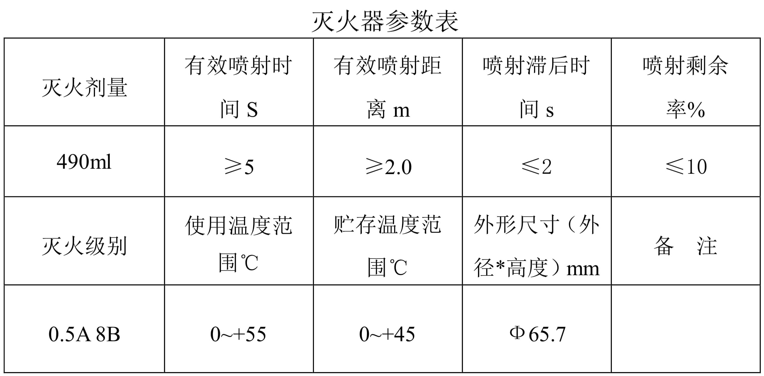 MKJ504(图1)